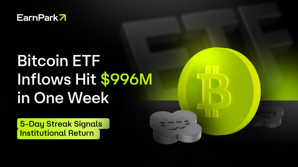 Bitcoin ETF Inflows Hit $996M in One Week — 5-Day Streak Signals Institutional Return
